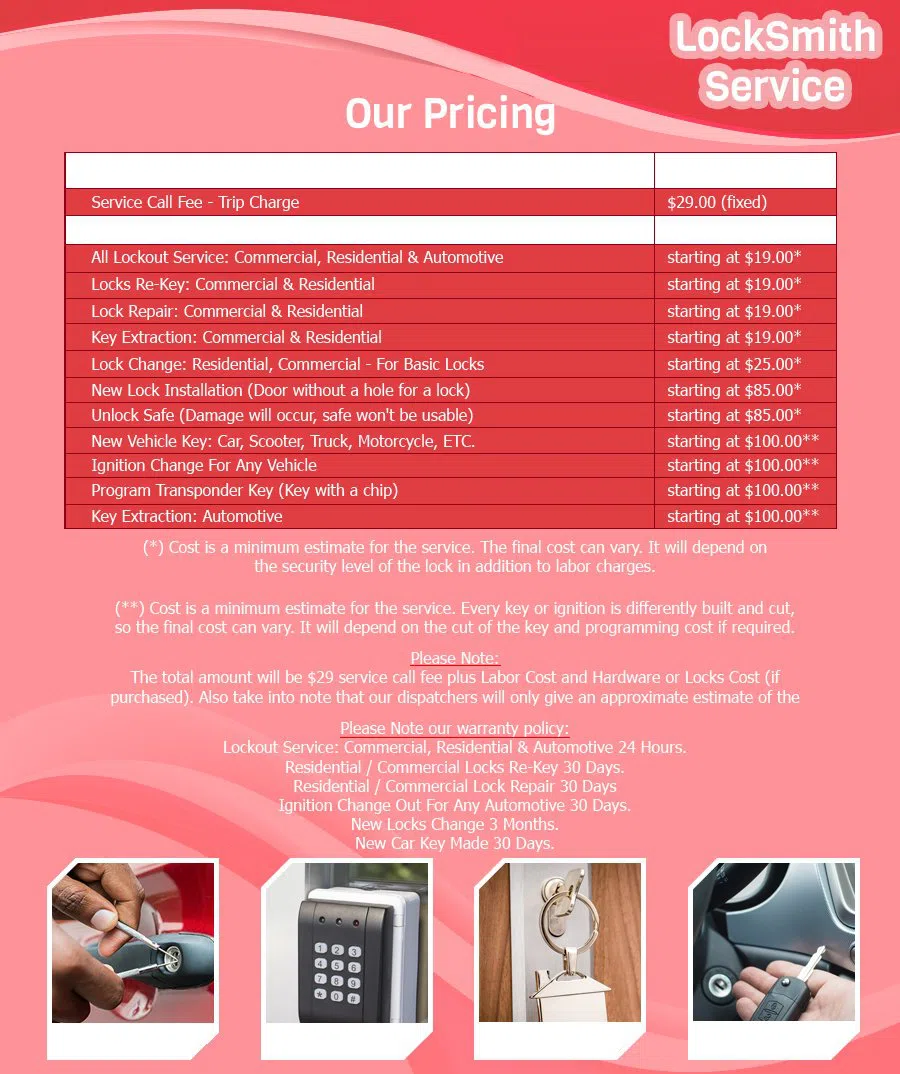 Brookville OH Locksmiths Store Brookville, OH 937-265-0024